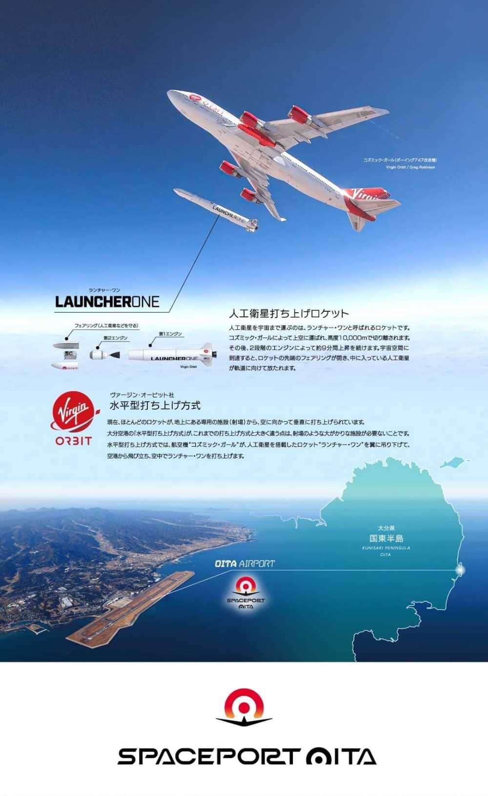 大分県